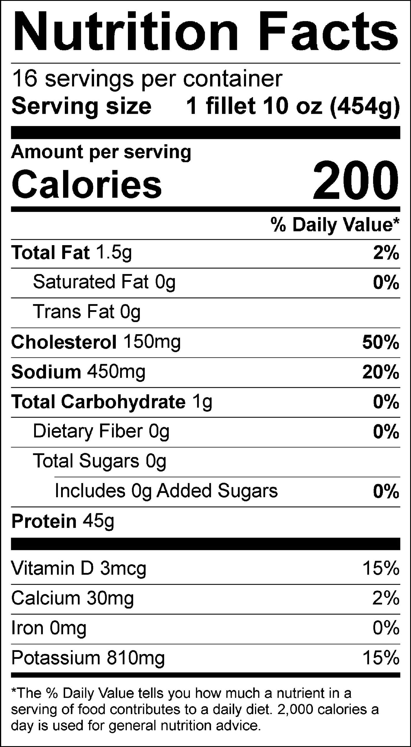 Nutritional Value of Haddock: Uncover its Health Benefits