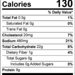 nutrition-facts-crunchy-breaded-wild-alaskan-cod
