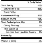 nutrition-facts-torpedo-coconut-shrimp