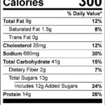 nutrition-facts-sesame-ginger-wild-alaskan-pollock-microsteam-bowl
