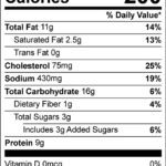 nutrition-facts-patagonian-pink-coconut-shrimp