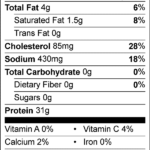 nutrition-facts-swai-fillets