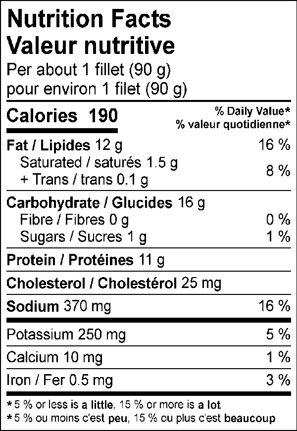 nutrition-facts-canadian-crispy-battered-halibut