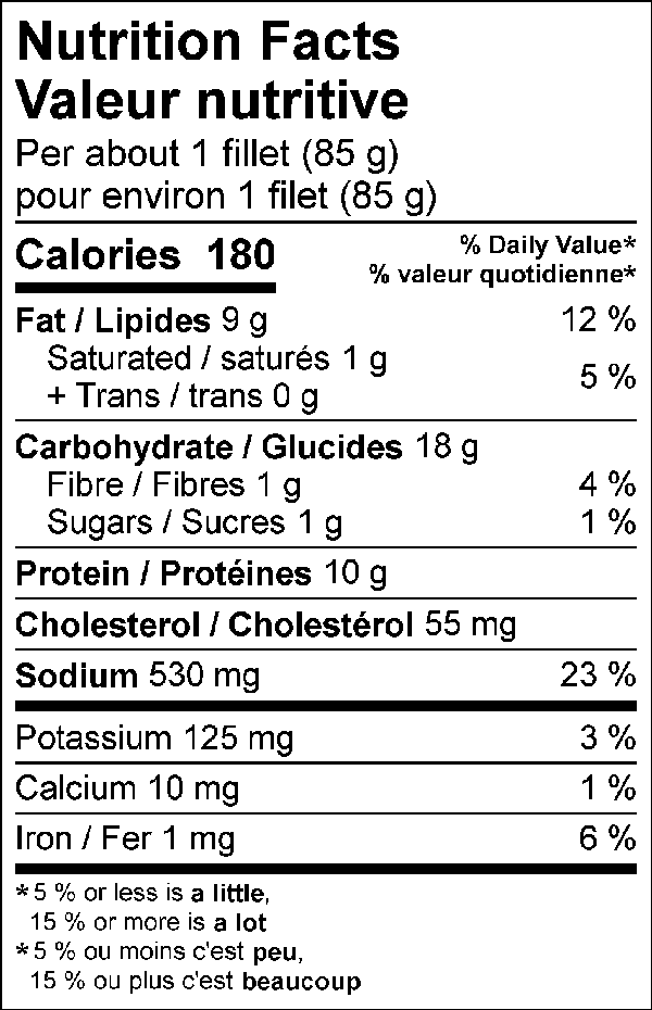 nutrition-facts-canadian-crunchy-breaded-atlantic-haddock