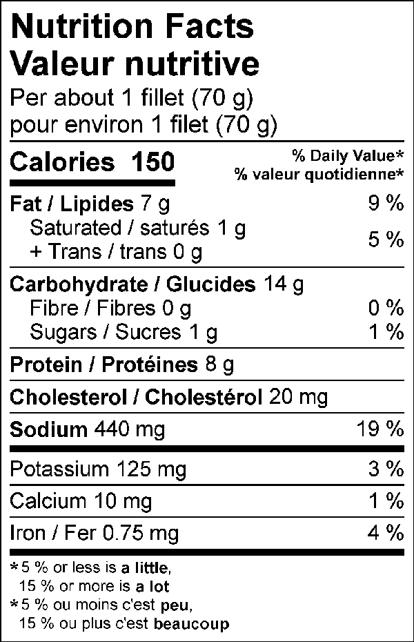 nutrition-facts-canadian-crunchy-breaded-alaskan-cod