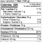 nutrition-facts-canadian-lemon-pepper-alaskan-cod