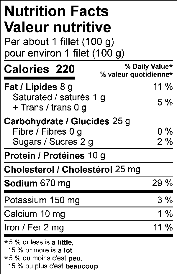 nutrition-facts-canadian-lemon-pepper-alaskan-cod
